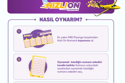 Milli Piyango’nun Yeni Oyunu “Hızlı On Numara” Bayilerde