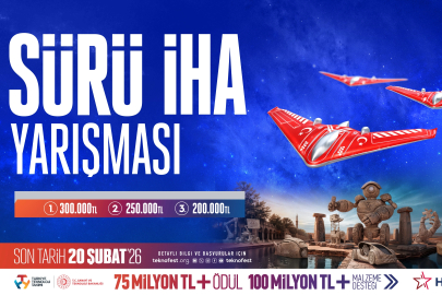 Geleceğin Hava Gücü TEKNOFEST’te Şekilleniyor