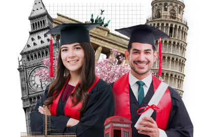 Doktora Araştırmalarına Uluslararası Açılım Desteği