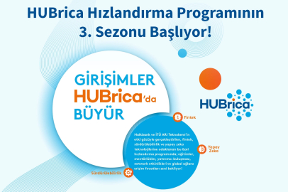 Halkbank ve İTÜ ARI Teknokent’ten Girişimcilere Güçlü Destek